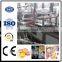 Lollipop Confectionery Production Line/ Ball Lollipop Making Machine