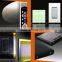 Bintronic Home Automation System