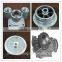 Chemeical Industry Mould