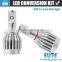 CE/E-marker certification high power car led headlight bulb for ETC-G5-9005W