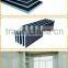 Wetroom slip resistant fiberglass mesh reinforced shower floor tile backer board