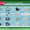 car fan/auto fan/high quality fan 97730-22500/97730-22080
