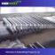 Green/Blue/Grey 2 Layers 2mm Thick Anti-static Rubber Sheet / Anti-Static Mat ( ESD Mat )