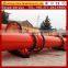 Chicken manure dryer plant