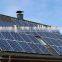 Bestsun New CE TUV prov 4072w solar power led garden light