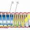 chemical Tanker Hose /Fuel Tanker Hoses/Tank Truck Hose