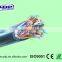 Shenzhen telecom big pair underground telephone cable