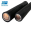 0.6/1kV XLPE Insulated LSOH Fire Resistant Shipboard Power