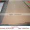 First-Class Grade high gloss MDF(Medium Density Fiberboard ) / Semi-hardboards Fibreboard (Kitchen board)
