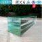 Tempered Glass Price for Indonesia