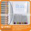 36pcs Artist Colored Pencil in Tin Case; High Quality Colored Pencil Art Set in Metal Box