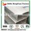 Manufacturing 40x40mm Carbon Steel Hot Dipped Galvanized Square Pipe