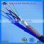 pvc insulated and sheathed control cables