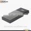 Power Bank USB Port Portable Charger Power Bank 12000mAh