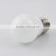 Professional led bulb 12w with CE certificate
