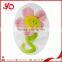 ICIT audit OEM design EN71 plush flower toy for Kids                        
                                                Quality Choice