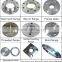 ANSI B16.5 RF Blind Flange, Forged Flange