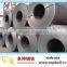 Prime Hot Rolled Steel Sheet in Coils high quality ,steel sheet