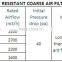 large flow and high temperature resistant coarse air filter