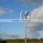 maglev vertical axis wind generator