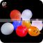 Small Business Ideas Led Glowing Balloon