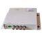 2 Ethernet over 2 E1 Convergency converter