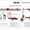 Glass processing equipment--Manual glass edge polishing machine--insulating glass machine