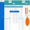 SCADA system Computer Software for Power distribution Network