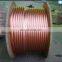HOT SALE Annealed Copper Wire Stranded Bare Conductor for Middle East