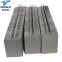 Laser Cutting of Alloy Plate for Chuanghui Titanium Alloy Anode Plate Air Compressor
