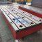 Cast Iron T-slot Plate Supplier in CHINA