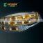 Waterproof SMD5050 Red LED Strip