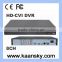 2014 New product 720p 4ch HDCVI DVR and 8ch HD CVI DVR,Supports many languages