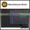 Factory Direct a2 cutting mat self healing in craft supplies with grade B materials