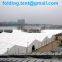 olympic games tent disaster relief tent temporary resident tent