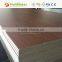 Decorative Melamine Faced Plywood
