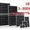 Buy Solar Panel Module 3-300W Made in China A Grade B Grade High Efficiency