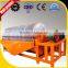 High Capacity mineral iron sand magnetic separator price