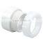 Plastic water pipe prices of pvc