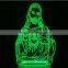 3d light lamp of jesus christ for christmas