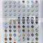 resin button