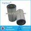 Farrleey Powder Spray Booth Cartridge Filters