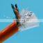 Polyurethane waterproof robotic cable cat5 cat6 cable