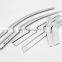 Chrome door visor side window deflector shade sun rain shield silver strips guard for Kia Sorento