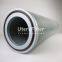 3507605 Uters replaces DOLLINGER oil mist separation filter element