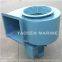 CBL series marine explosion-proof centrifugal fans