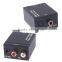 High quality Digital to analog audio Gaia-Vision converter