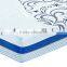 Cloud feel memory foam mattress encasement with zipper release back pain                        
                                                                                Supplier's Choice
