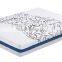 Cloud feel memory foam mattress encasement with zipper release back pain                        
                                                                                Supplier's Choice