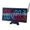 KOQI wireless nurse call system nursing home clinic hospital restaurant calling service wireless patient call bell